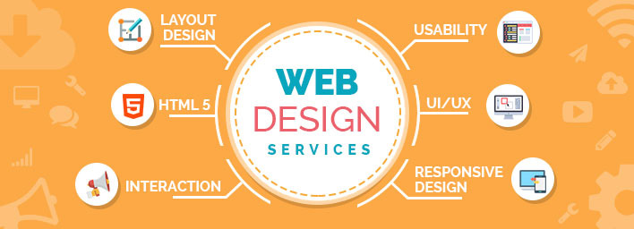 Website Design Services Las Vegas