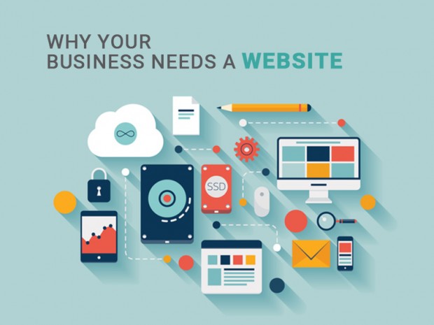 Website Design & Development Services | Best Web Design and Development in Las Vegas