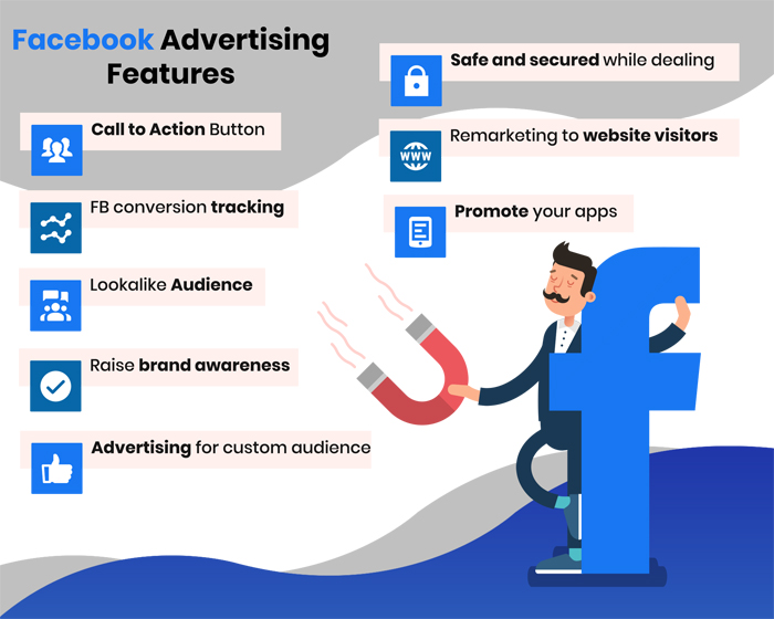 Facebook Ads Management | Results-Driven Facebook Ads Agency in Las Vegas
