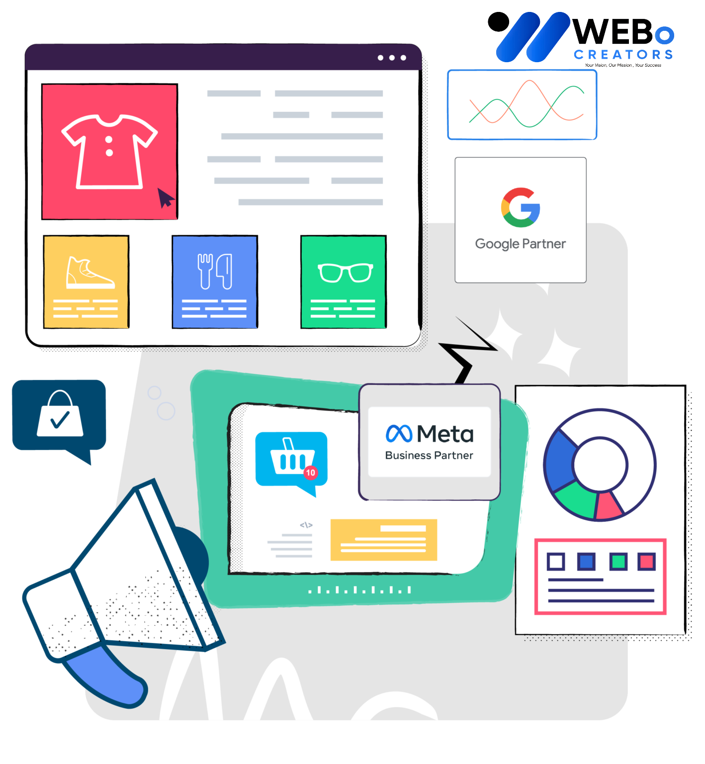 Google Ads and SEM Social Media Advertising Services in Las Vegas
