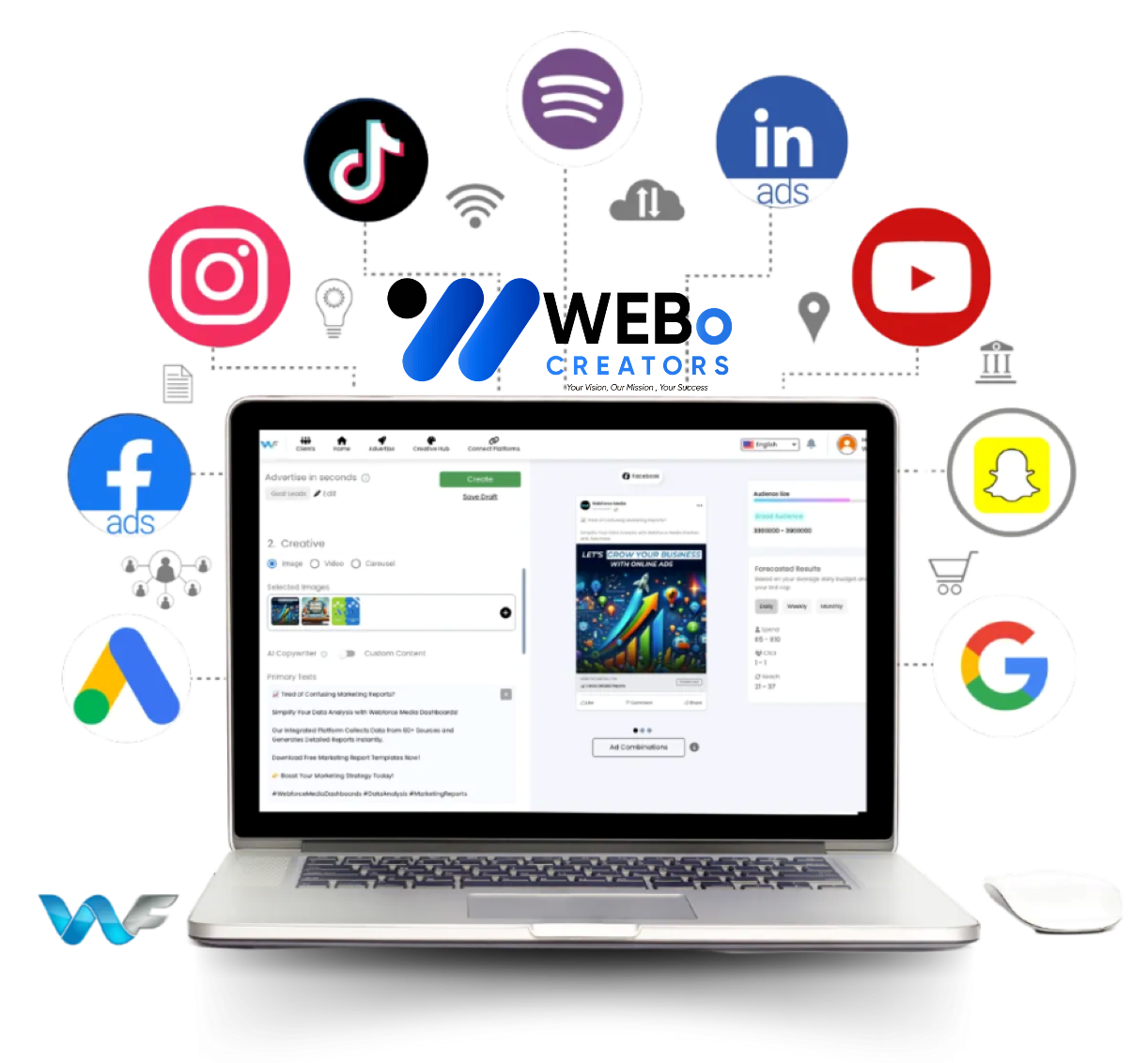 Google Ads % Facebook Ads and Social Media Marketing Services in Las Vegas