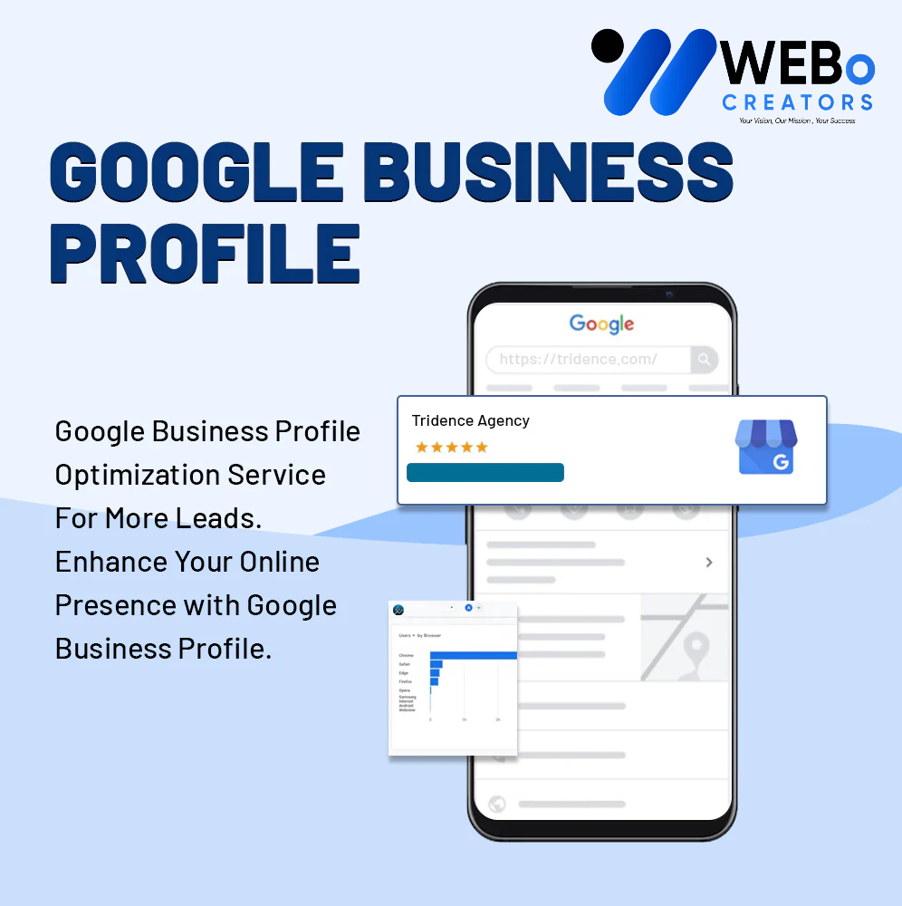 GMB/ GBP - Google My Business Optimization for Better Google Maps Rankings in Las Vegas