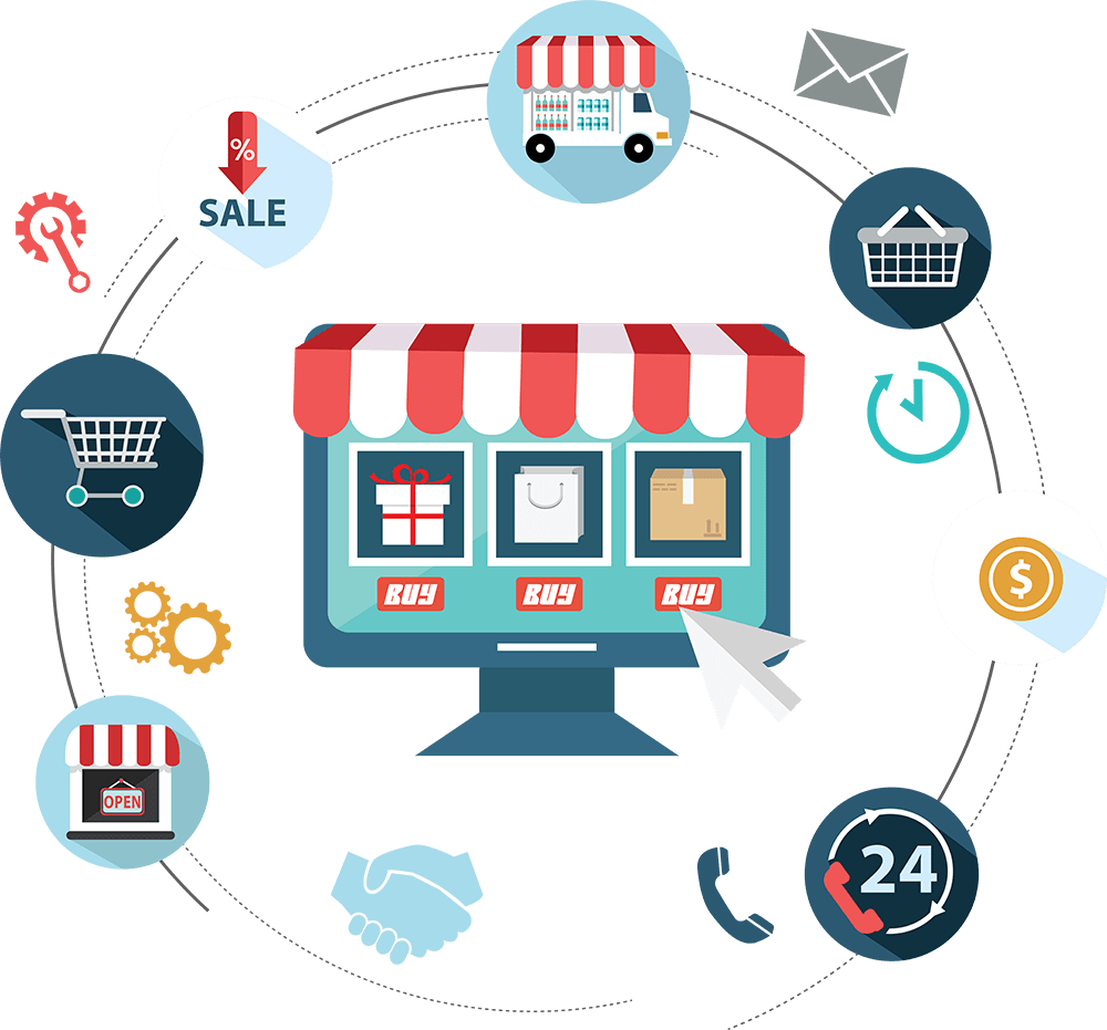 Expert Dropshipping Website Builders In 2026 To Start Your Business In Las Vegas 2026