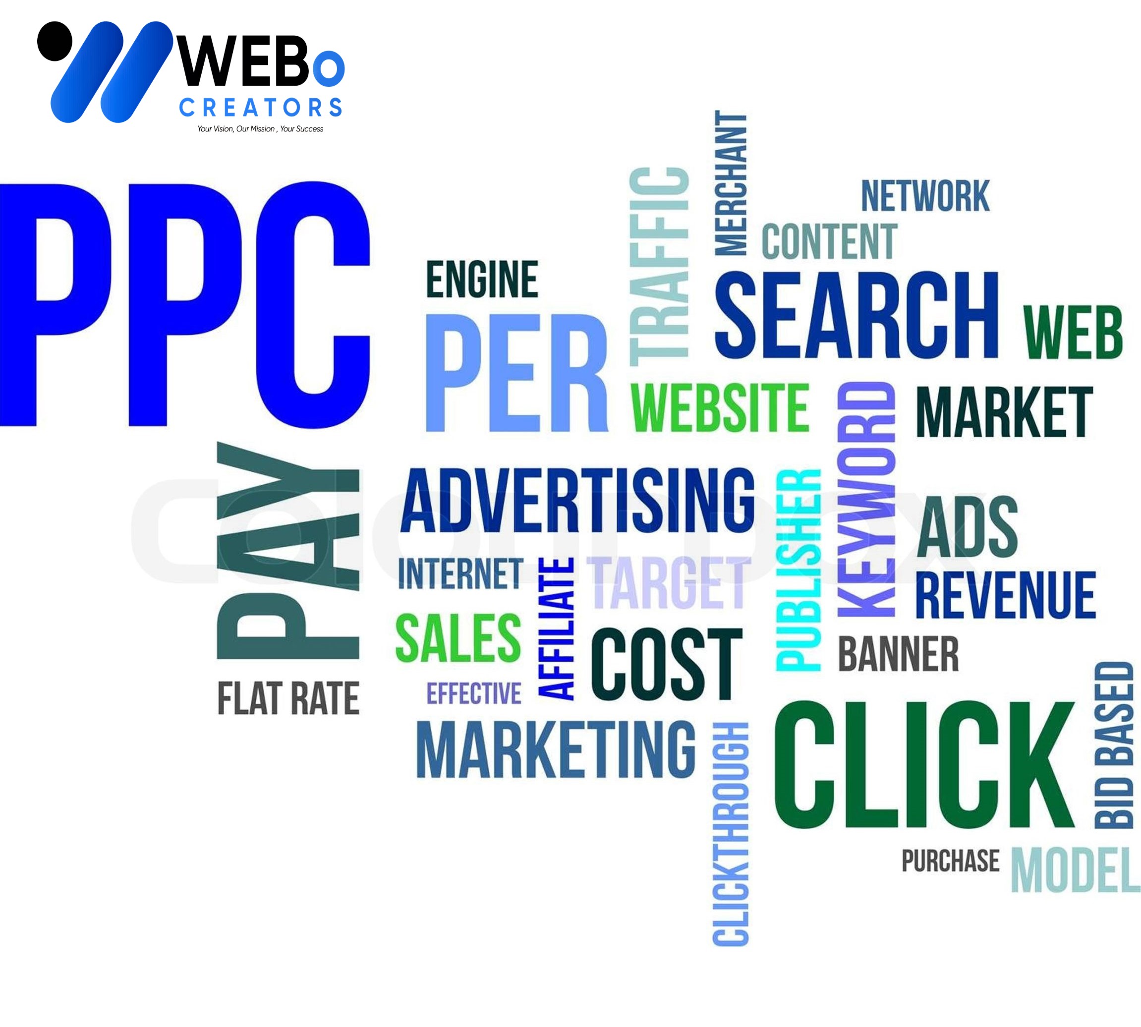 PPC (Pay-per-click) advertising Agency in Las Vegas | Google Ads Management Agency